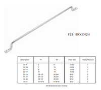 33 Series grab Handle