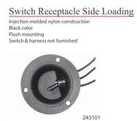 Switch Receptacle Side Loading